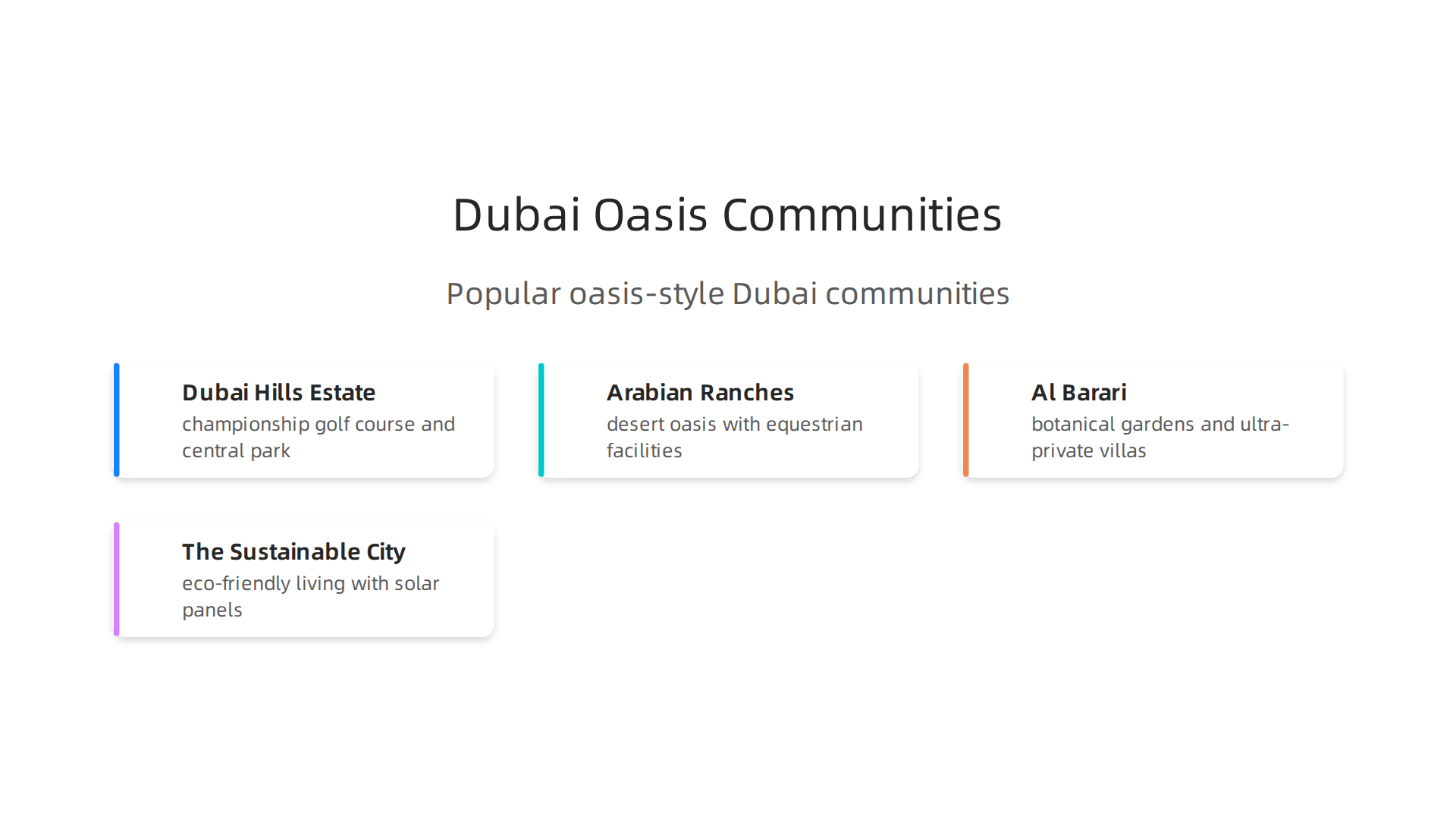Discover popular oasis-style communities in Dubai, each offering unique features and amenities.