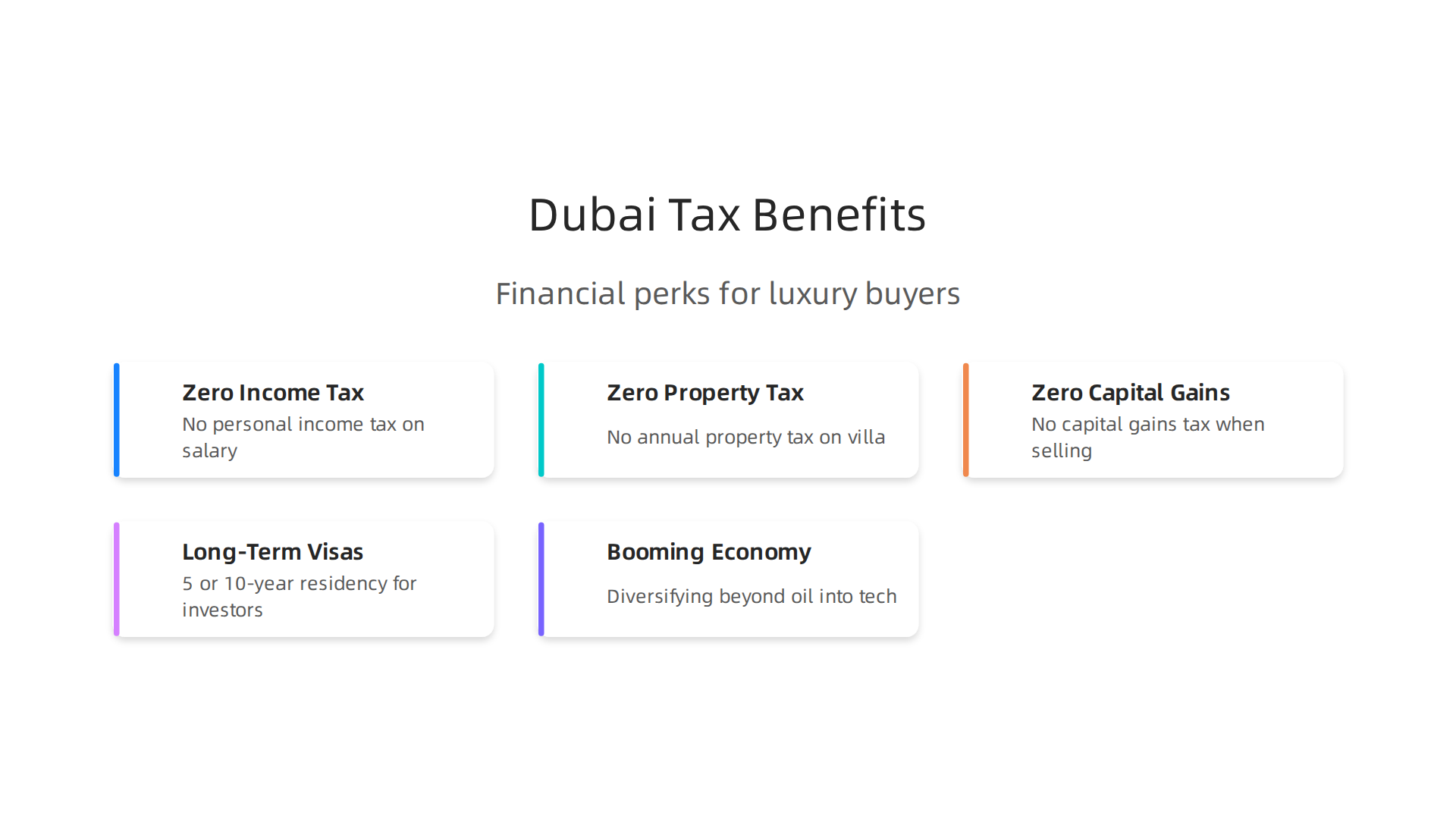 Understand the key financial benefits for luxury homebuyers in Dubai, including significant tax exemptions and visa programs.
