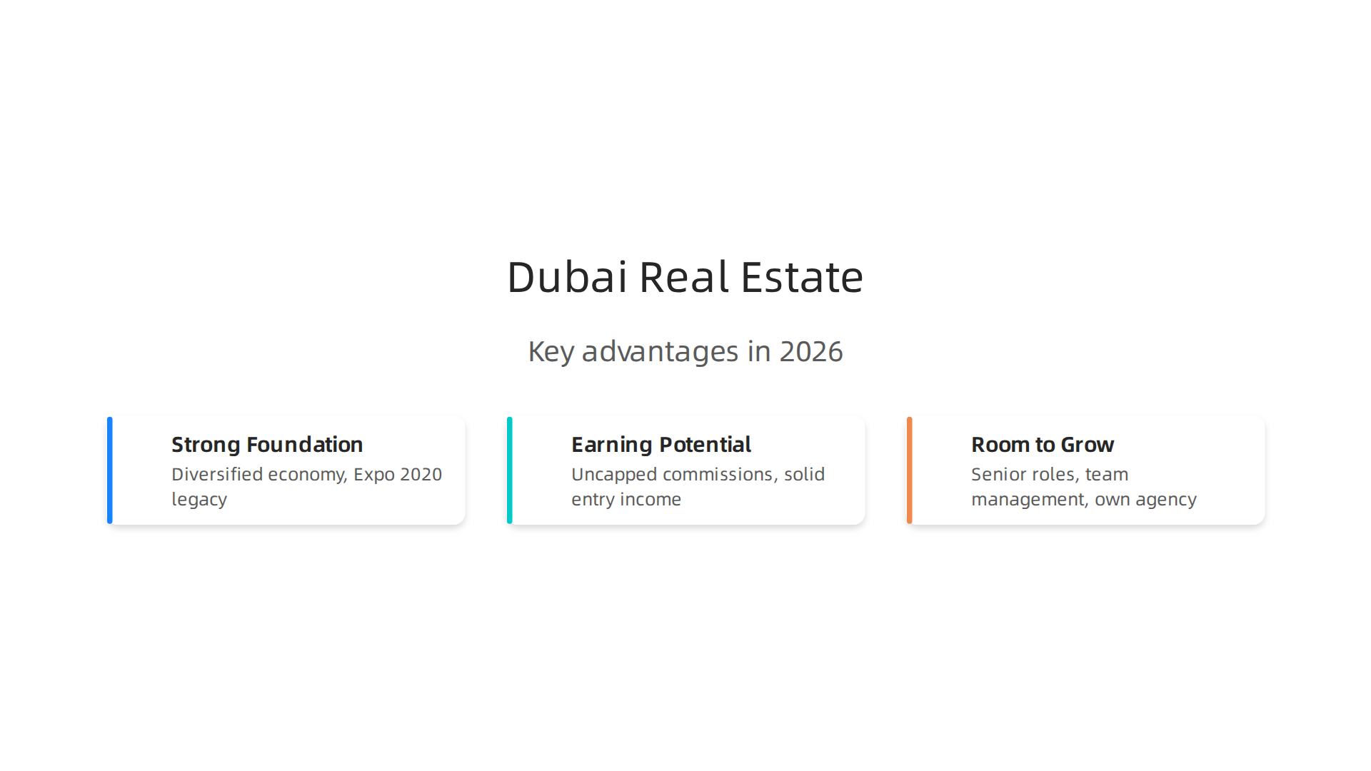 Key factors that make a career in Dubai real estate a promising path in 2026.