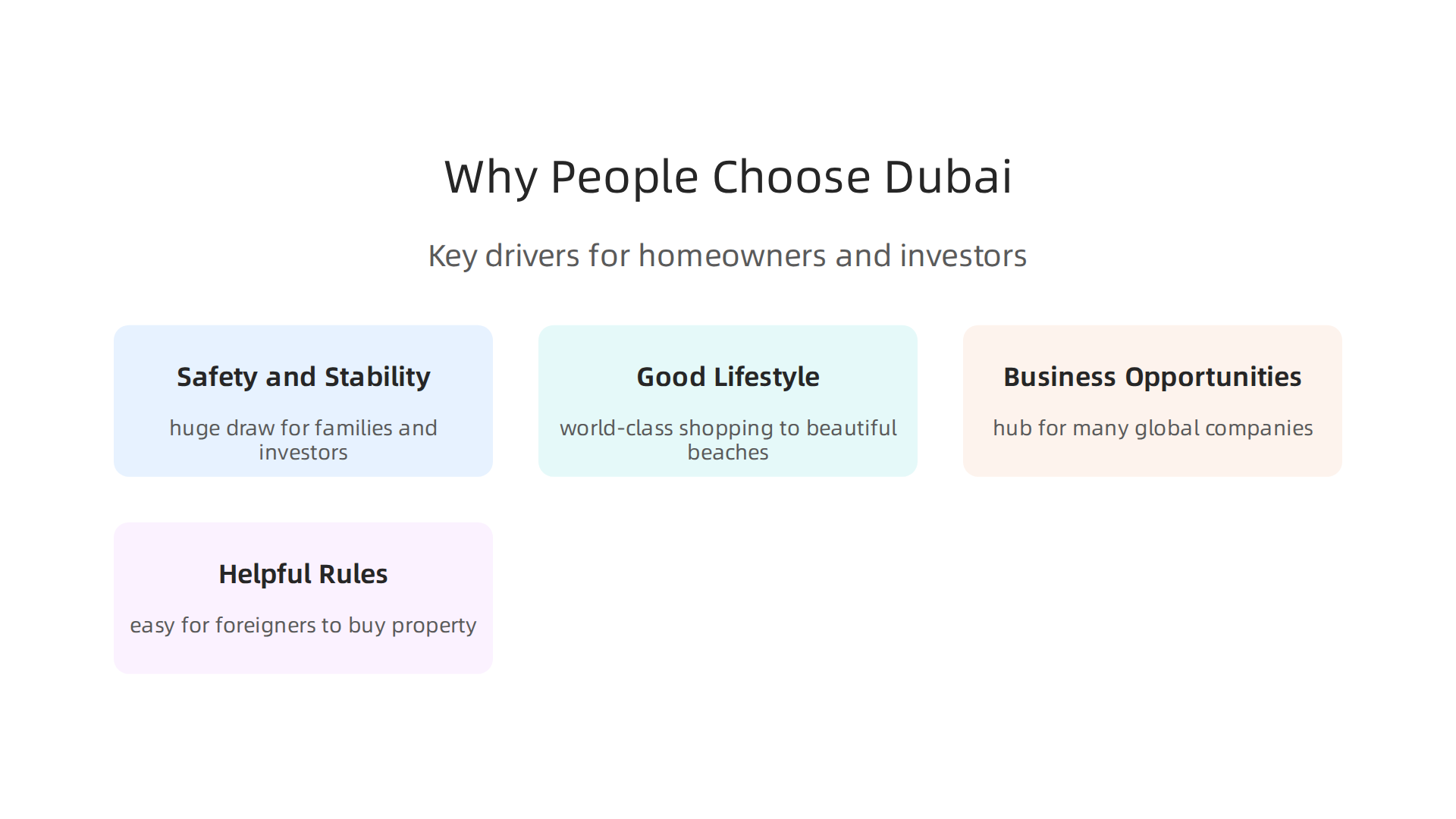 Key drivers making Dubai an attractive destination for homeowners and investors.