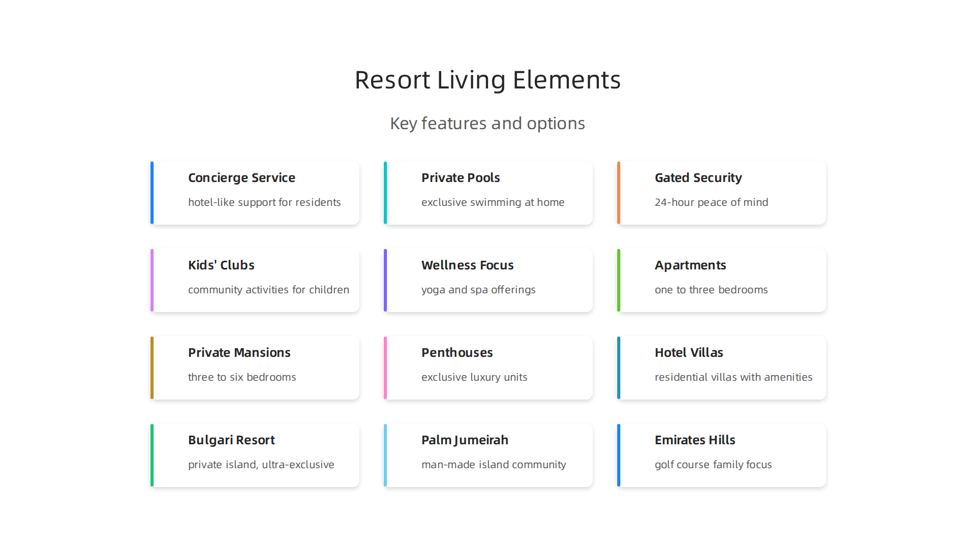Key features that define resort-style living in Dubai's luxury communities.