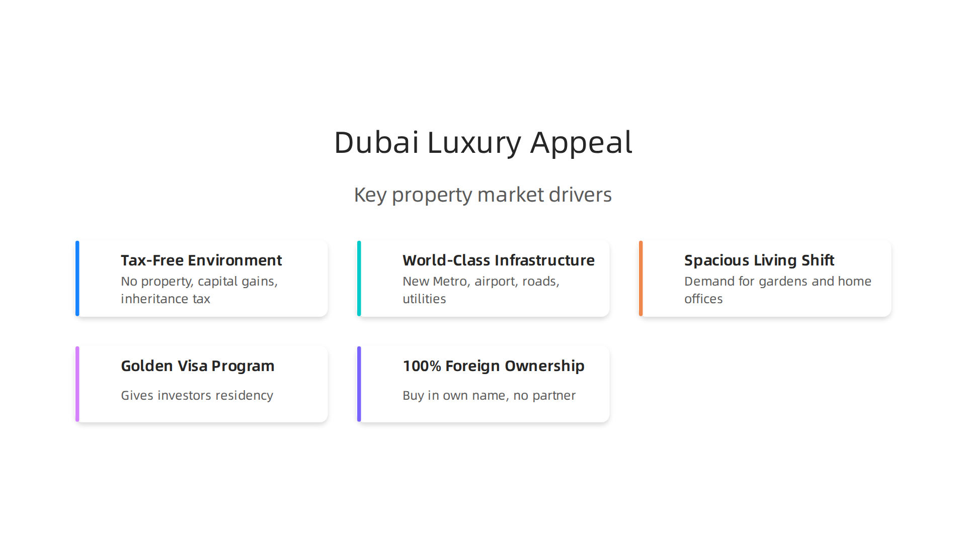 Key factors that draw high-net-worth individuals to Dubai's luxury property market.