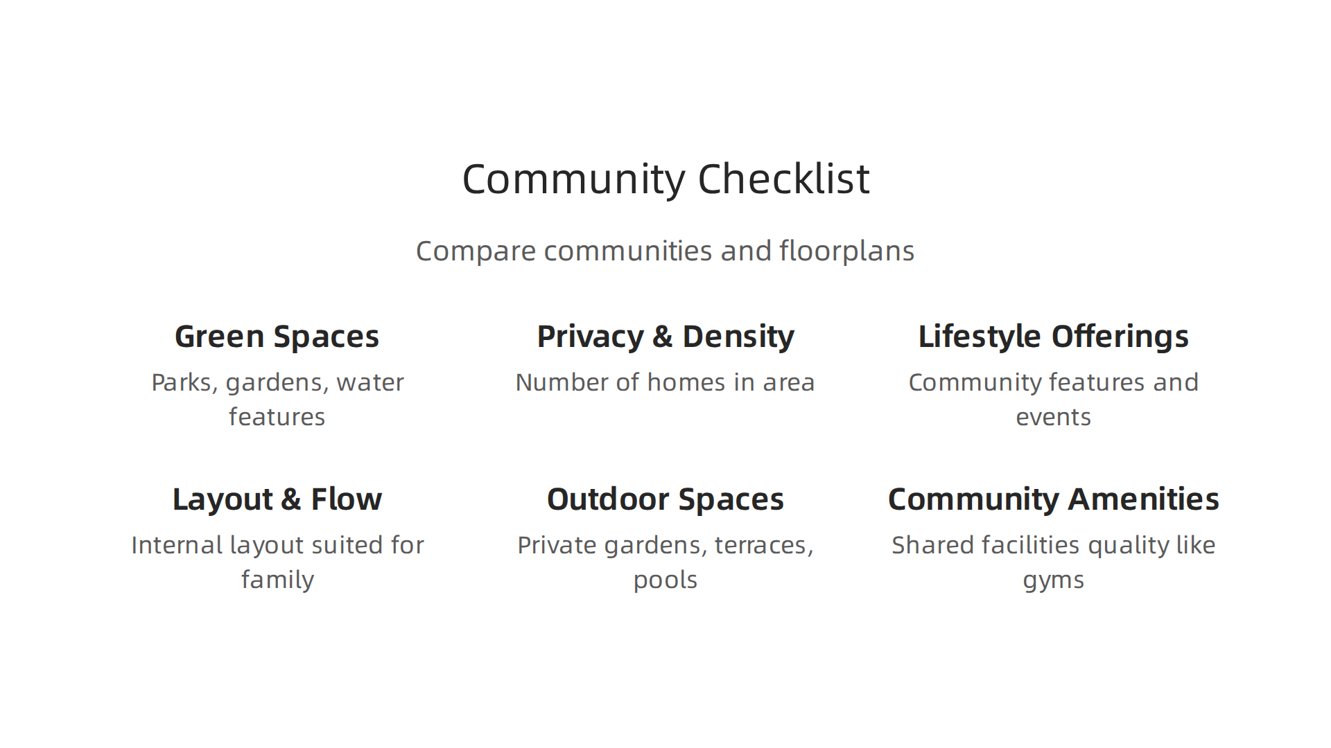 A checklist for comparing key aspects of Dubai's oasis-style communities.