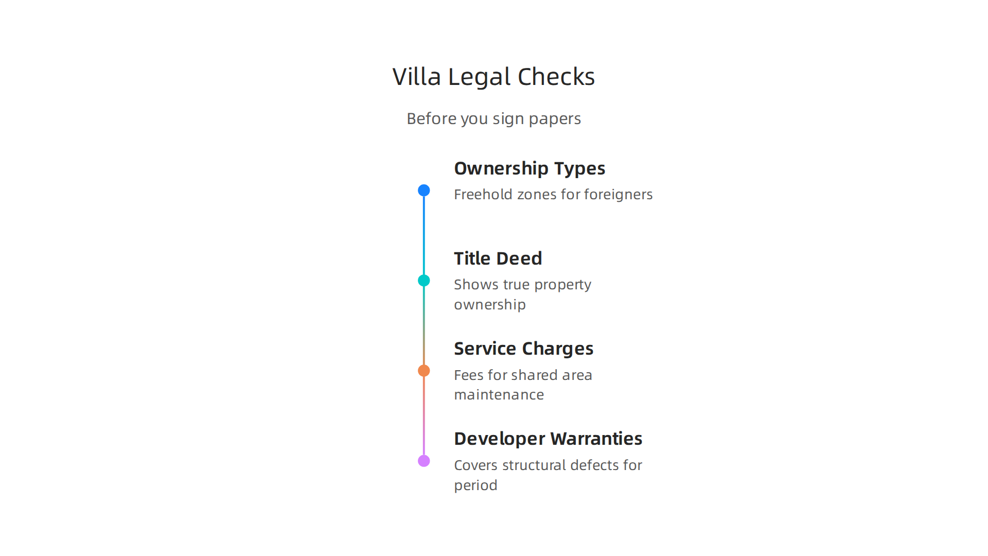 Essential legal checks for a secure villa purchase in Dubai.