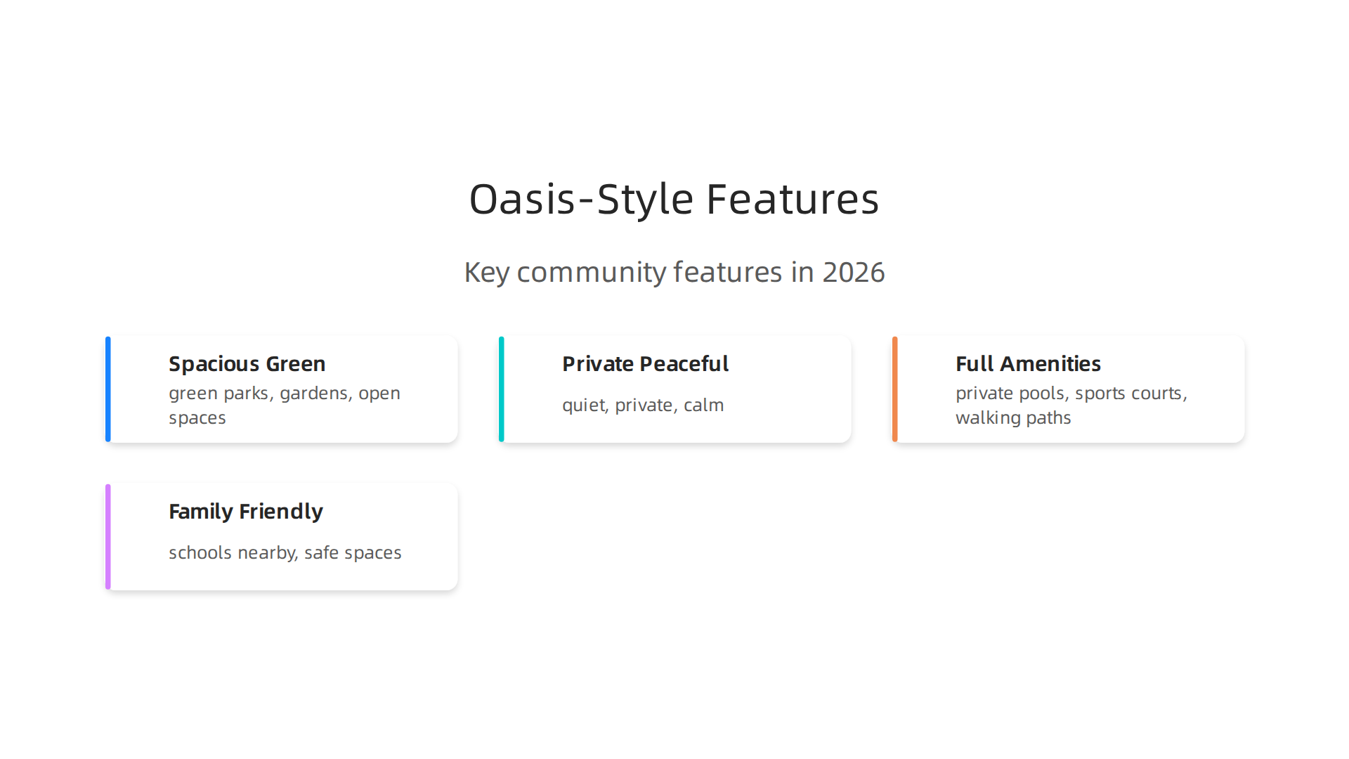 Visual breakdown of the key characteristics that define 'oasis-style' communities and luxury villas in Dubai for 2026.
