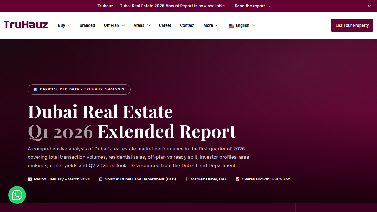 Overview of key findings from a Dubai Real Estate Market Report for Q1 2026, focusing on villa performance.