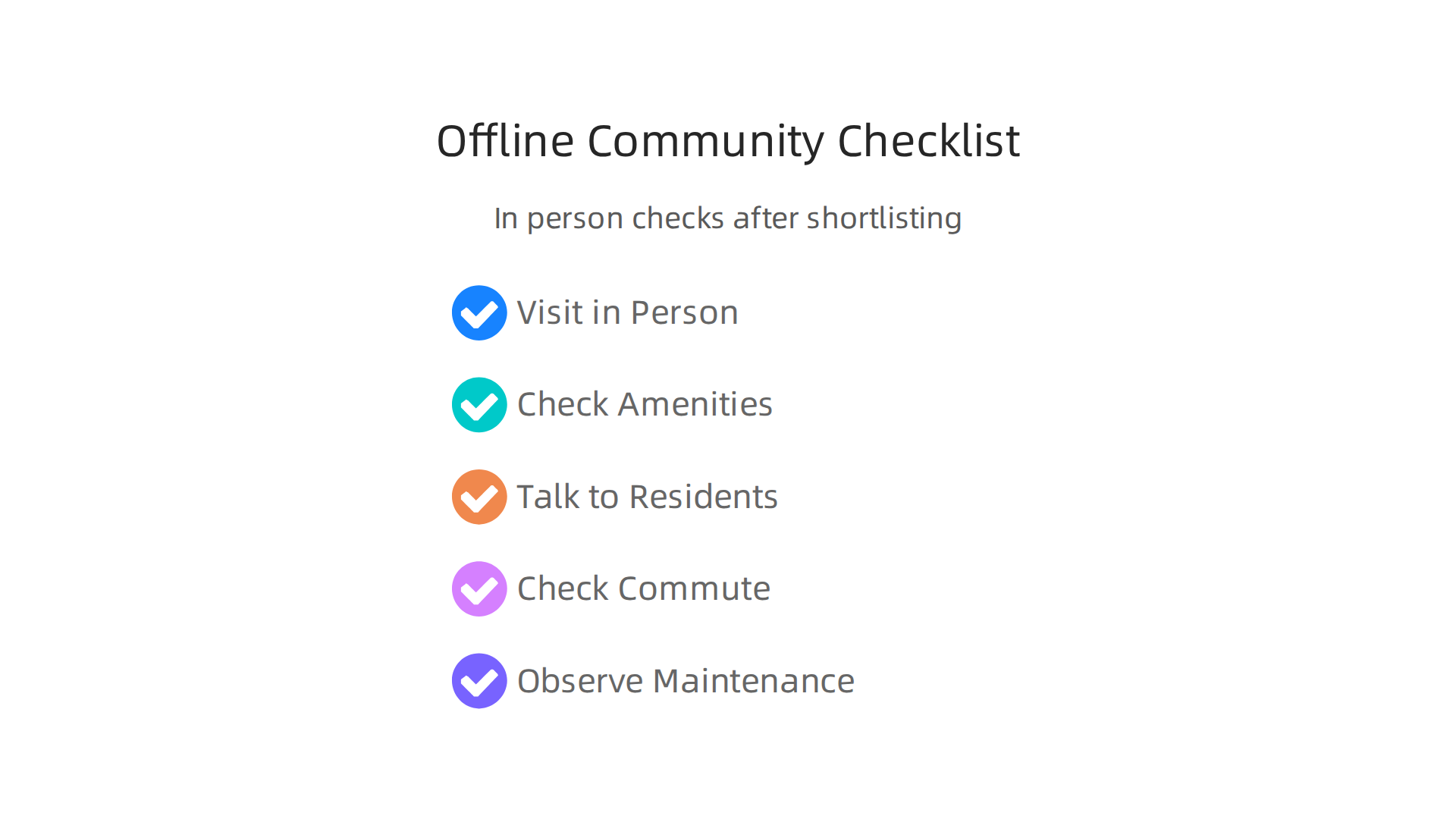 A practical checklist for conducting thorough in-person evaluations of shortlisted communities.